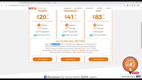 Why WPX is the best hosting in 2022?