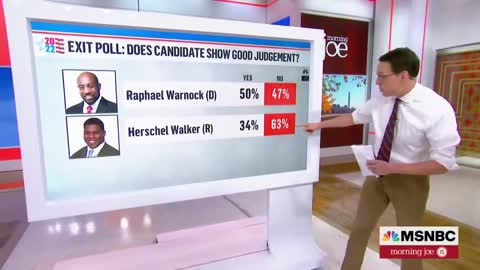 Steve Kornacki: 'Good Judgment' Issue Could Influence Georgia Runoff