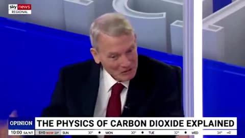 Professor William Happer - CO2 Is Essential For Life