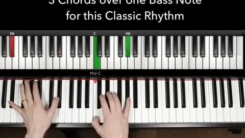 Pianoforall - An Incredible New Way to Learn Piano and Keyboard | Robin Hall