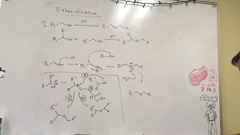 Etherification processes