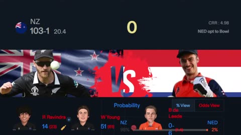 🔴 Live: Netherlands Vs New Zealand – Match 6 | NED Vs NZ Live. #iccworldcup2023 #cricket