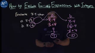 How to Evaluate Variable Expressions with Integers | Evaluate x-4 when x=4 and x=-6 | Part 1 of 2