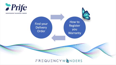 iTeraCare, How to Find your Delivery Order & Register your Warranty with Prife International