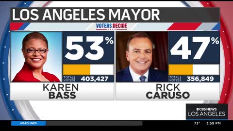 Karen Bass projected to become the first Black woman elected as LA Mayor