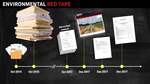 Facts Matter with Roman Balmakov - US Supreme Court Issues Surprise Ruling