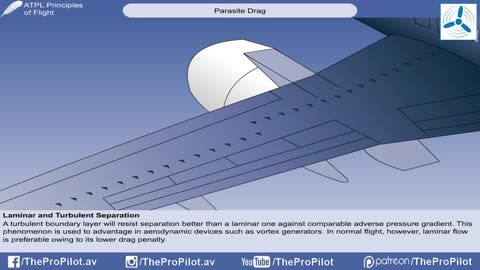 Principles of flight Lesson 6 - Drag - Parasite Drag