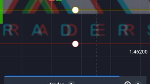 Quotex trading