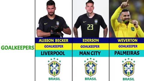 THE OFFICIAL BRAZIL NATIONAL TEAM SQUAD FOR QATAR WORLD CUP 2022