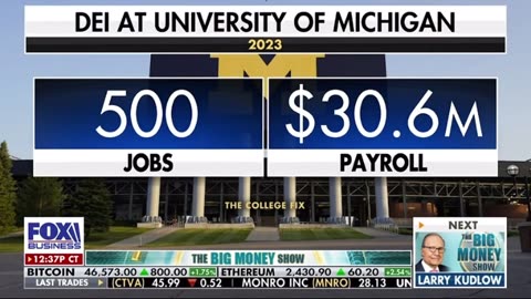 Michigan University dedicates 500 Jobs and $30 Million Payroll on DEI