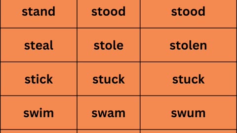 Irregular verbs 8