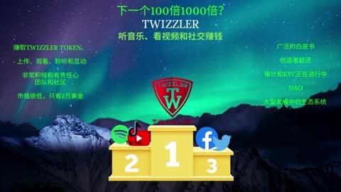 这个加密货币项目的下一个1000倍？现在获取免费代币 Twizzler Web3社交媒体革命 20k mc