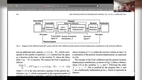 Josh @ World Alternative Media You Have Alot Of Research You Need To Do Into Ian F. Akildiz (ITU J-FET) To Fully Connect The Dots On These CONVID