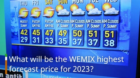 WEMIX Price Forecast FAQs