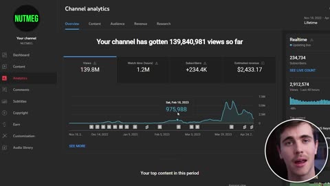 I Tried YouTube Shorts For 100 Days | Results