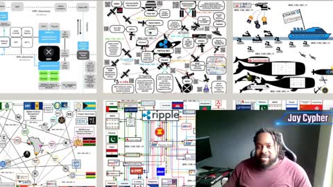 Cypher Short: Good Vibes - XRP vs SEC rant - Fintech Surfing