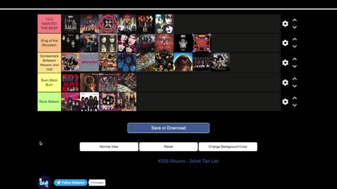 KISS Album Covers | Tier List Ranking