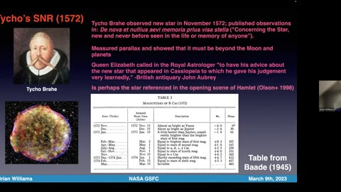 Historical Supernovae and the Future of X-ray Astronomy