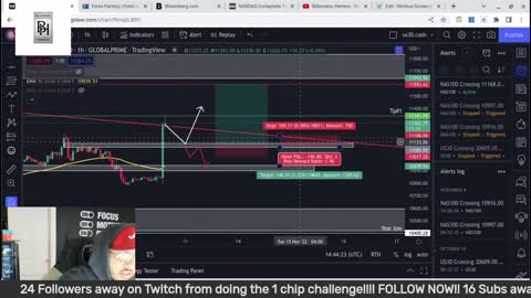 11/10/2022 trading recap from twitch stream #daytrading