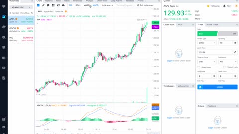 Setting up a Webull Account to Trade Stocks, Options, and Cryptocurrency in 2023 using a referral