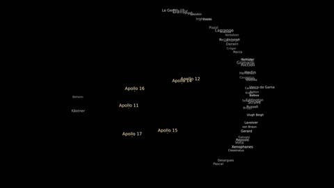 The International Space Station (ISS) serves as a research