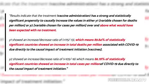 Alex Jones Sharp INCREASE of Transmission and DEATH After Covid Vaccines