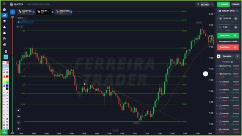 FERREIRA TRADER - LIVE TENDENCIAS