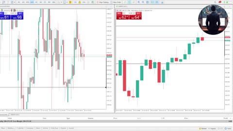 24/10/2023 Live Forex Trading - XAU/USD, GBP/JPY