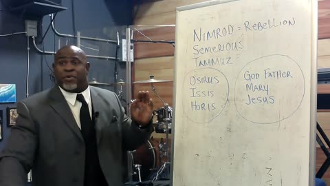 "The Return Of Nimrod 2021" Midweek Study 12/1/21 Pastor Sandy