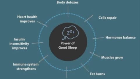 Power of good sleep✨