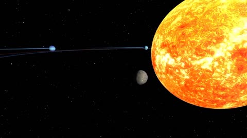 Visualizing speed of planets in solar