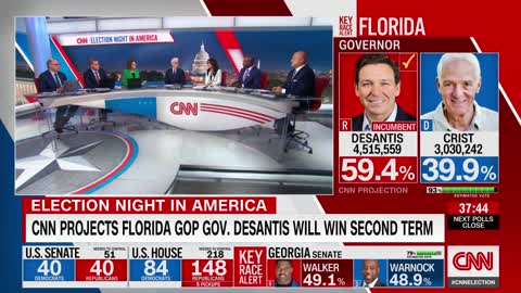 CNN analyst: Here's what DeSantis' projected victory could mean for the GOP