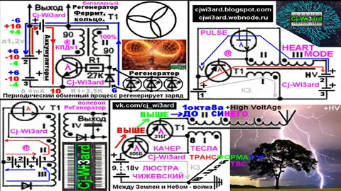 Бтг эфир Бестопливный генератор Самозапитка принцип Cj-Wi3ard Znakopit #CjWi3ard #Znakopit #БТГ