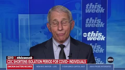 Fauci Admits Out Loud He and CDC Are Caving to Lib Outrage