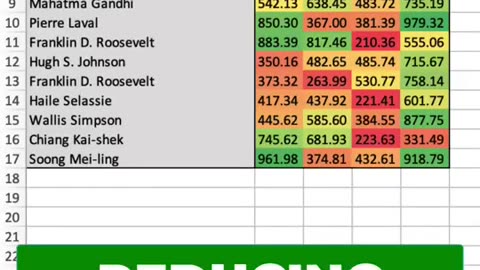 Which is the best way to centre Text above tables ? 🤔