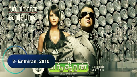 Rajinikanth New Movie Jailer, Best Movies of Rajinikanth