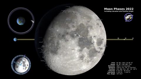 The moon footage live from the space