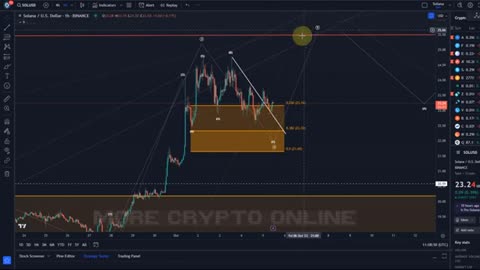 Solana Coin