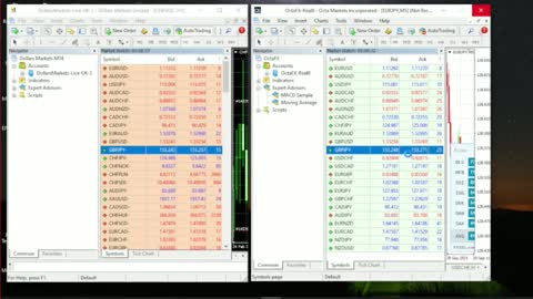 BROKER YANG SAYA GUNAKAN DENGAN SPREAD RENDAH