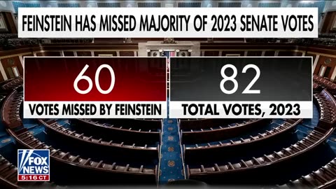 Democrats Betray One of Their Most Powerful U.S. Senators (VIDEO)