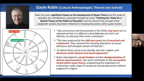 The Queering of Irish Education (Part 1)-Eugene Garvin/Jana Lunden 6-03-24