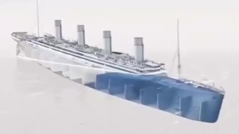 Visual Representation of Titanic's Sinking