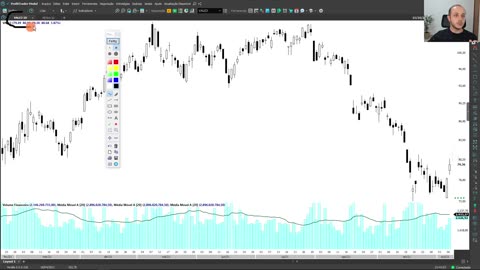 LEO HOFFMANN - Jornada do Trader - Rumo à Excelência - MOD 6 - AULA 10