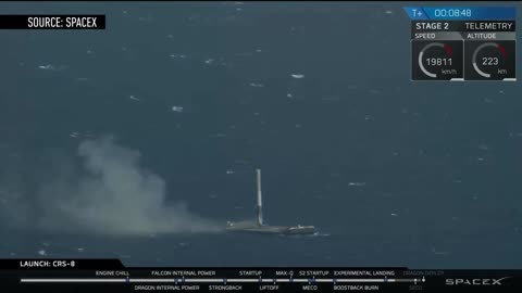 SpaceX booster landing is an obvious fraud