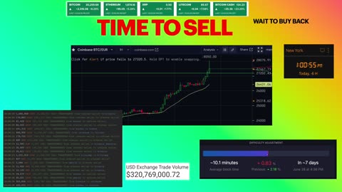 Btc trading signals. Signaux trading Btc. Segnali trading Btc. Boom & Crash Trading Strategies