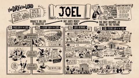 The Book of Joel