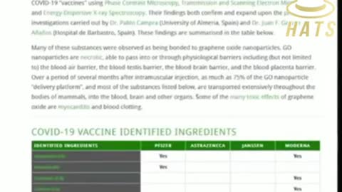 Vaccine Ingredients