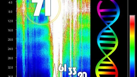 Transmission on 5D Manifestation 🕉 The Schumann Resonance 🕉 Resolving Interference Patterns 🕉