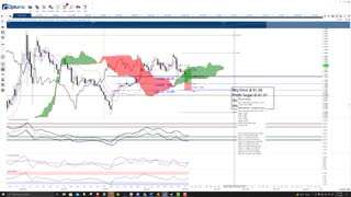 Polygon (MATIC) Cryptocurrency Price Prediction, Forecast, and Technical Analysis - Sept 16th, 2021