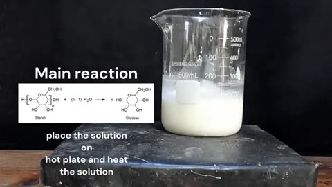 Synthesis Of Bioplastic From Starch to Bioplastic: The Eco-Friendly Revolution